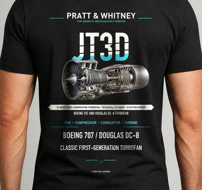 jt3d-gifts-power-the-jet-age - Cover