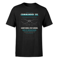 Thumbnail for Draganfly Commander 3XL design on black single side