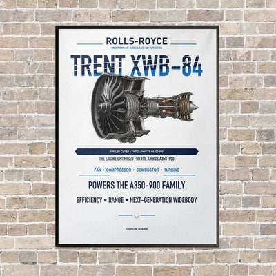 TRENT XWB-84 vertical canvas print - framed - white background