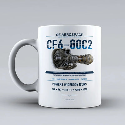 Mug design on white cf6 80c2