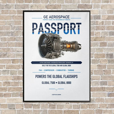 PASSPORT vertical canvas print - framed - white background
