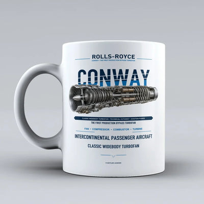 Mug design on white conway