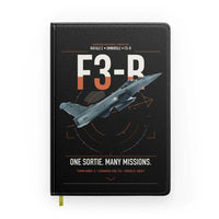 Thumbnail for Dassault Rafale C — F3-R standard design on black notebook