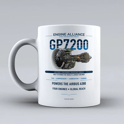 Mug design on white gp7200