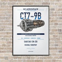 Thumbnail for CT7-9B vertical canvas print - framed - white background