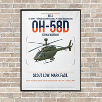 Thumbnail for Bell OH-58D Kiowa Warrior vertical canvas print - framed - white background