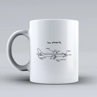 Thumbnail for Customisable How Planes Fly Mug - view 2