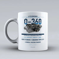 Thumbnail for Mug design on white o 360