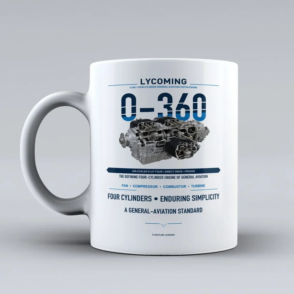 Mug design on white o 360