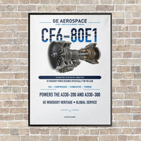 Thumbnail for CF6-80E1 vertical canvas print - framed - white background