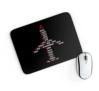 Thumbnail for Airplane Shape Aviation Alphabet aviation design on neoprene with anti-slip base mouse pad.