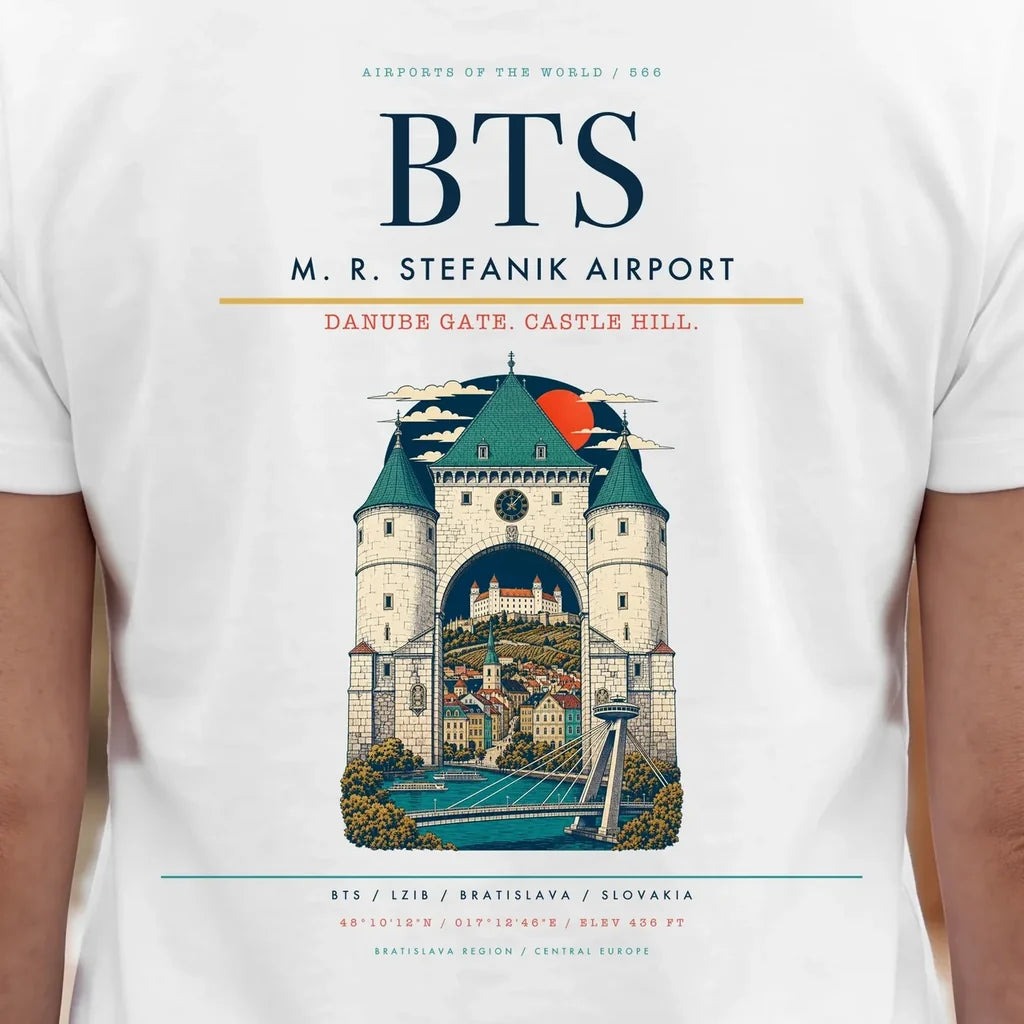 M. R. Stefanik Airport BTS - Cover 2