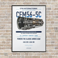 Thumbnail for CFM56-5C vertical canvas print - framed - white background