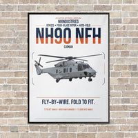 Thumbnail for NHIndustries NH90 NFH Caïman vertical canvas print - framed - white background
