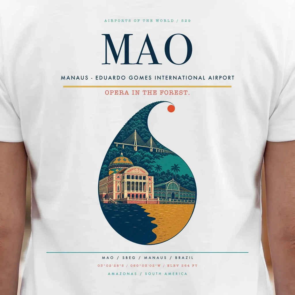 Manaus - Eduardo Gomes International Airport MAO - Cover 2