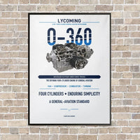 Thumbnail for O-360 vertical canvas print - framed - white background