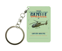 Thumbnail for Westland Gazelle AH1 design on light green designed key chain, double-side print