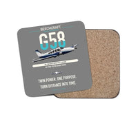 Thumbnail for Beechcraft Baron G58 design on gray 1 piece coaster