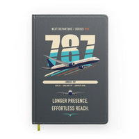 Thumbnail for Boeing 787-10 Dreamliner design on gray notebook