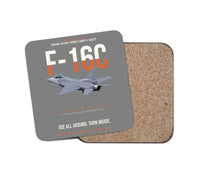 Thumbnail for F-16C Fighting Falcon See All Around Turn Inside design on gray 1 piece coaster