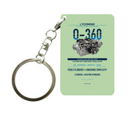 Thumbnail for O-360 Key Chain design on light green key chain