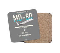 Thumbnail for McDonnell Douglas MD-80 design on gray 1 piece coaster