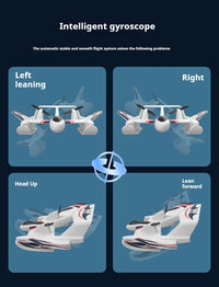 Thumbnail for Amphibious Waterproof Gyro Stabilized EPP Foam Fixed-Wing Glider Aircraft Remote Control Plane - view 11