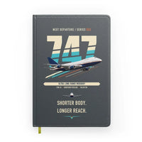 Thumbnail for Boeing 747SP design on gray notebook