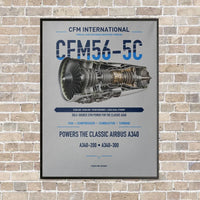 Thumbnail for CFM56-5C vertical canvas print - framed - light gray background