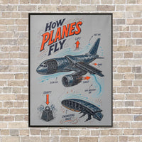 Thumbnail for How Planes Fly V2 vertical canvas print - framed - light gray background