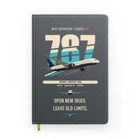 Thumbnail for Boeing 787-8 Dreamliner design on gray notebook