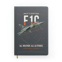 Thumbnail for Dassault Mirage F1C design on gray notebook