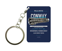Thumbnail for CONWAY Key Chain design on navy blue key chain