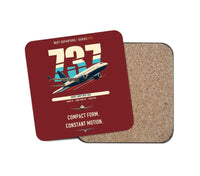 Thumbnail for Boeing 737-700 NG design on dark red 1 piece coaster