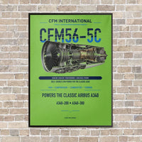 Thumbnail for CFM56-5C vertical canvas print - framed - light green background