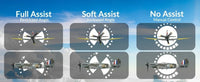 Thumbnail for Spitfire 4CH RC Fighter RTF (Aileron, Gyro, Aerobatics, 3 Modes) Camouflage Blue - view 12