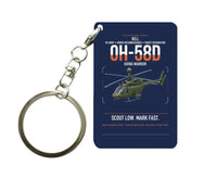Thumbnail for Bell OH-58D Kiowa Warrior design on navy blue designed key chain, double-side print
