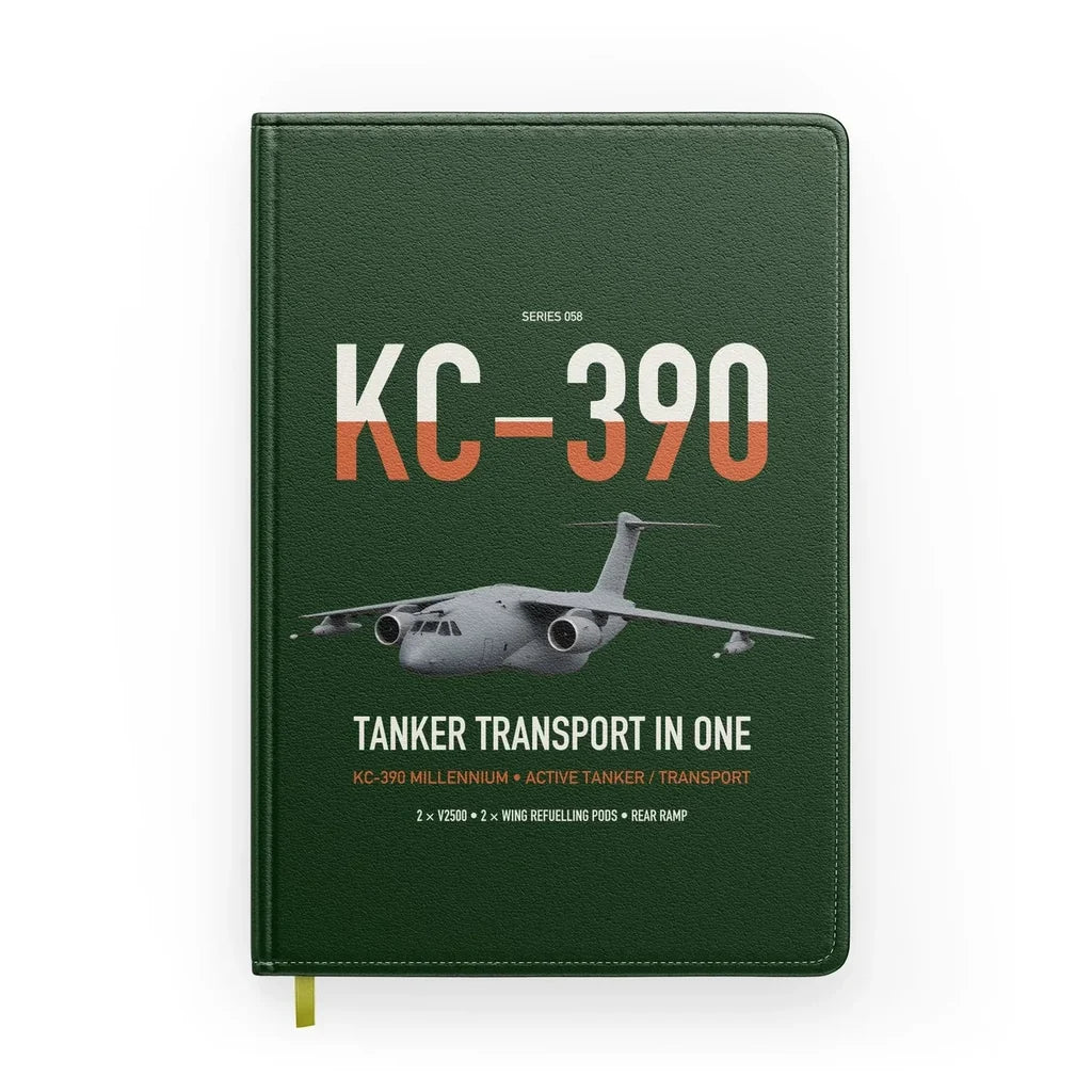 Embraer KC-390 Millennium design on dark green notebook
