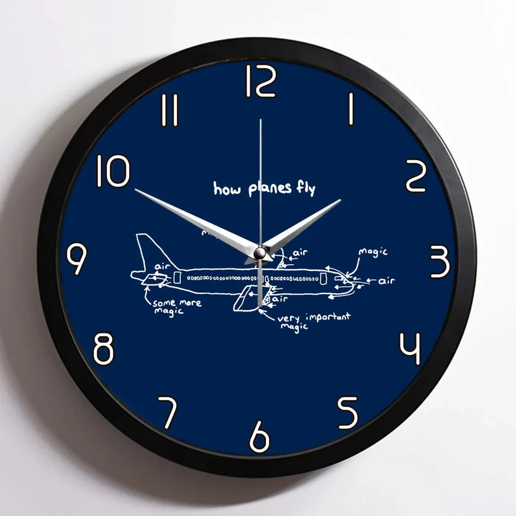 How Planes Fly Wall Clock - view 3