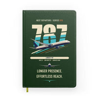 Thumbnail for Boeing 787-10 Dreamliner design on dark green notebook