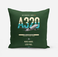 Thumbnail for Airbus A320neo design on dark green pillow