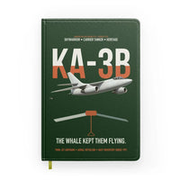 Thumbnail for KA-3B Skywarrior design on dark green notebook