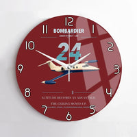 Thumbnail for Bombardier Learjet 24 design on dark red no frame wall clock