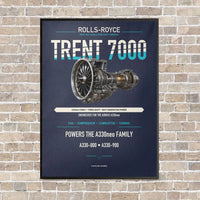 Thumbnail for TRENT 7000 vertical canvas print - framed - navy blue background