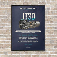 Thumbnail for JT3D vertical canvas print - framed - navy blue background