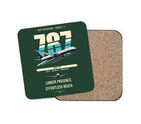 Thumbnail for Boeing 787-10 Dreamliner design on dark green 1 piece coaster