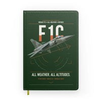 Thumbnail for Dassault Mirage F1C design on dark green notebook