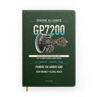 Thumbnail for GP7200 design on dark green notebook