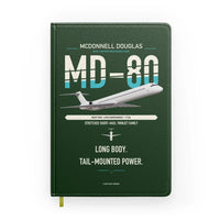 Thumbnail for McDonnell Douglas MD-80 design on dark green notebook