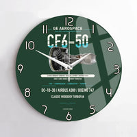 Thumbnail for CF6-50 design on dark green no frame wall clock